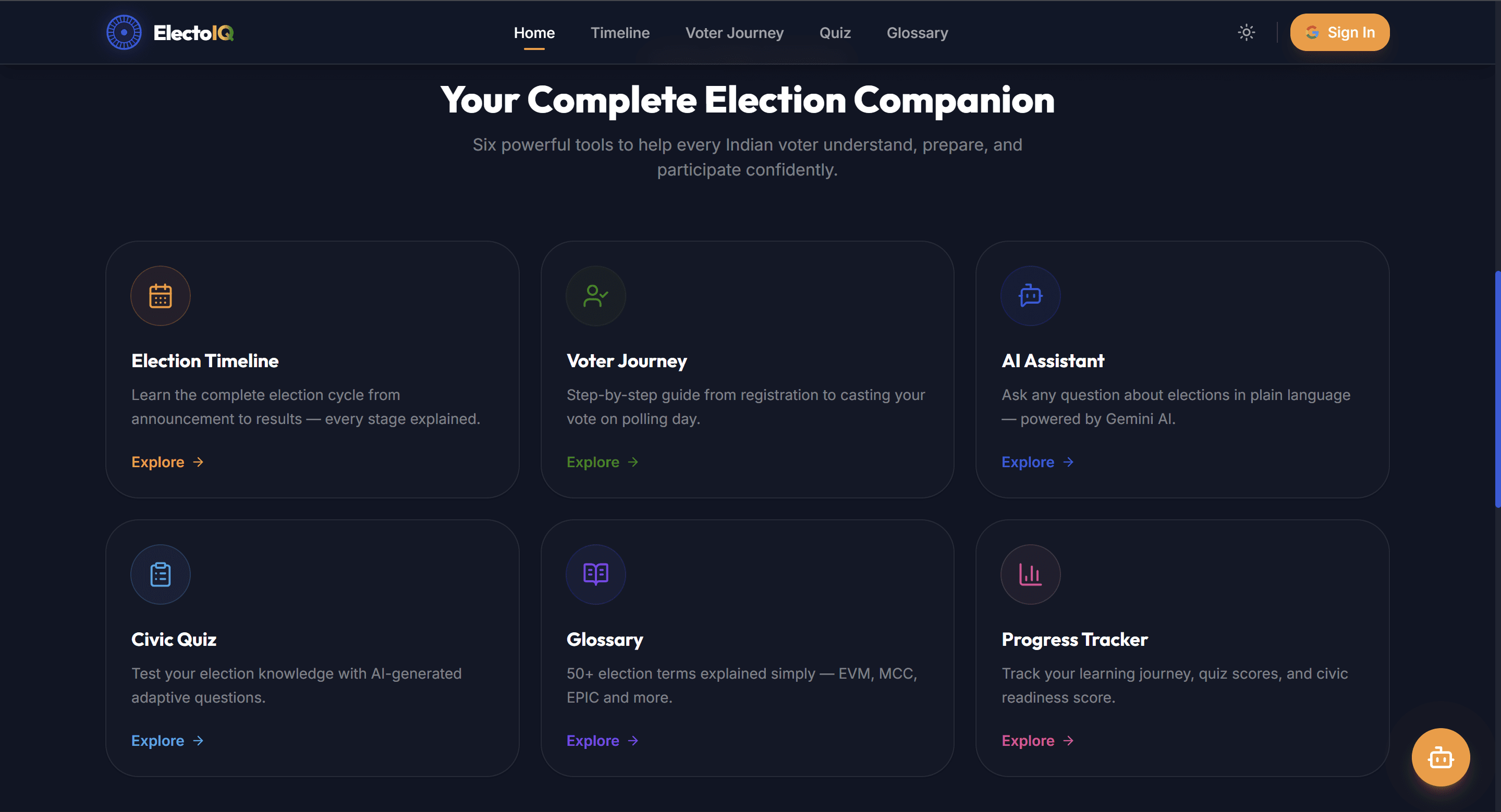 ElectoIQ preview 2